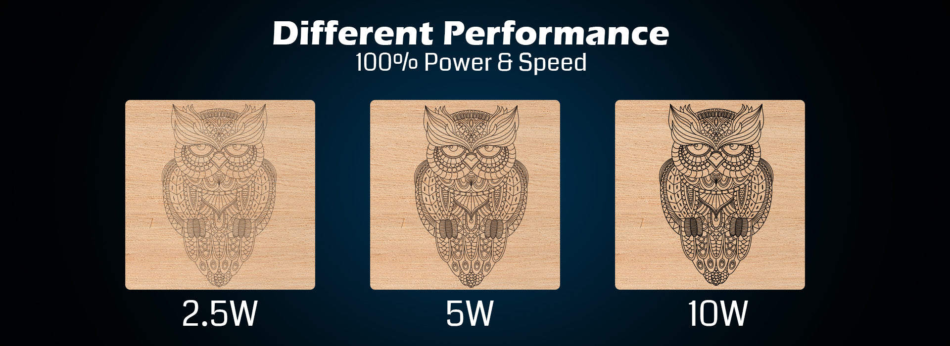 Kiosk Laser Engraver Machine, Compact, Open-to-use, 2.5W/5W/10W, Home Laser Cutter with Acrylic Enclosure