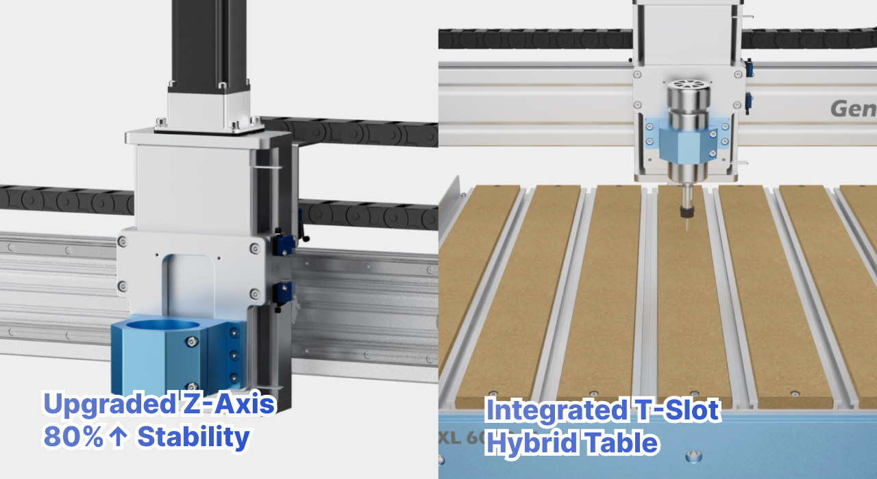 Genmitsu PROVerXL 6050 Plus CNC router