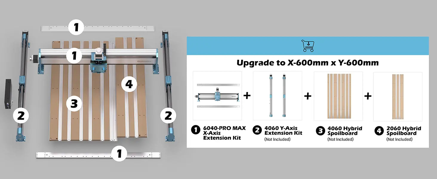 6040 XZ-Axis Extension Kit for 4040-PRO & 4040-PRO MAX CNC Router